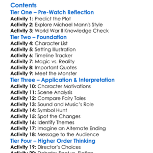 A World War Ii Fairy Tale The Making Of Michael Manns The Keep 2025 Worksheet Activity Booklet