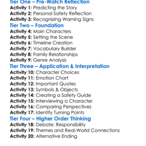 Abducted In Plain Sight 2017 Worksheet Activity Booklet