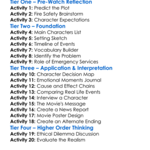 Ablaze 2002 Worksheet Activity Booklet