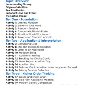 Abolition Of Slavery Worksheet Activity Booklet