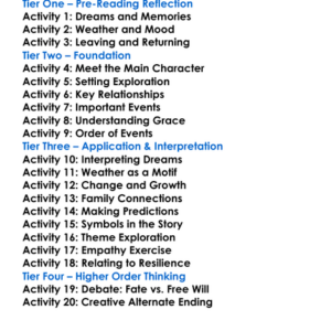 About Grace Anthony Doerr Worksheet Activity Booklet