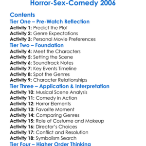 Above Beneath And Beyond The Valley The Making Of A Musical-Horror-Sex-Comedy 2006 Worksheet Activity Booklet