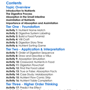 Absorption And Assimilation Of Nutrients Worksheet Activity Booklet