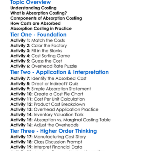 Absorption Costing Worksheet Activity Booklet