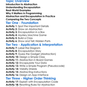 Abstraction And Encapsulation Worksheet Activity Booklet