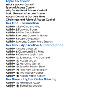 Access Control Worksheet Activity Booklet