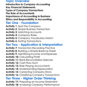 Accounting For Companies Worksheet Activity Booklet