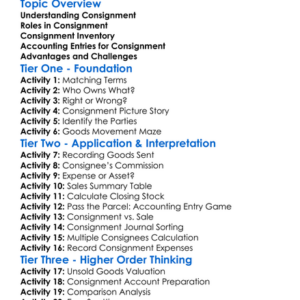 Accounting For Consignment Worksheet Activity Booklet