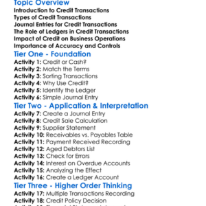 Accounting For Credit Transactions Worksheet Activity Booklet