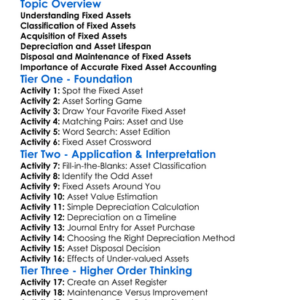 Accounting For Fixed Assets Worksheet Activity Booklet