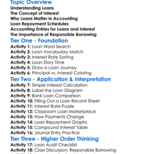 Accounting For Loans And Interest Worksheet Activity Booklet