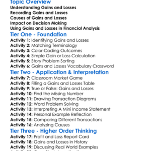 Accounting For Losses And Gains Worksheet Activity Booklet