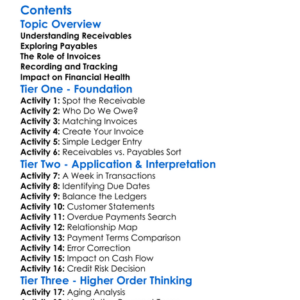 Accounting For Receivables And Payables Worksheet Activity Booklet
