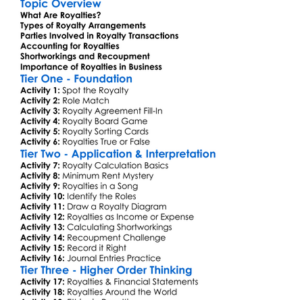 Accounting For Royalties Worksheet Activity Booklet