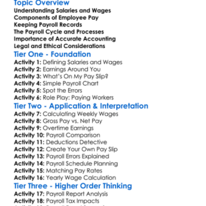 Accounting For Salaries And Wages Worksheet Activity Booklet