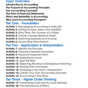 Accounting Principles And Concepts Worksheet Activity Booklet