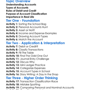 Accounts Classification Worksheet Activity Booklet