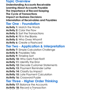 Accounts Receivable And Payable Worksheet Activity Booklet