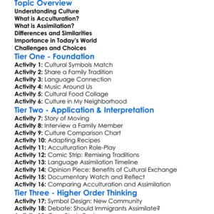 Acculturation And Assimilation Worksheet Activity Booklet