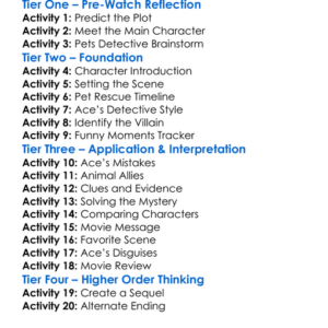 Ace Ventura Pet Detective 1994 Worksheet Activity Booklet