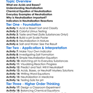 Acid-Base Neutralization Worksheet Activity Booklet