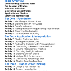 Acid-Base Titrations Worksheet Activity Booklet