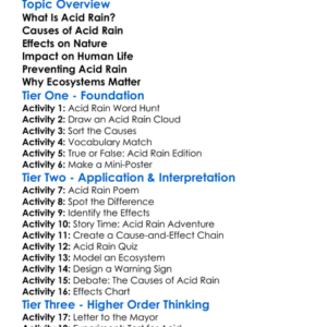 Acid Rain And Ecosystems Worksheet Activity Booklet