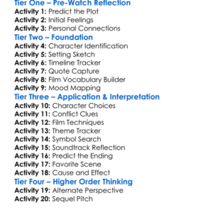 Acid Redux 2009 Worksheet Activity Booklet