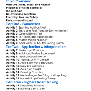 Acids Bases And Alkalis Worksheet Activity Booklet