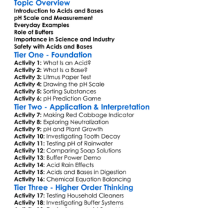 Acids Bases And Buffers Worksheet Activity Booklet