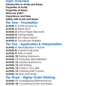 Acids Bases And Salts Worksheet Activity Booklet