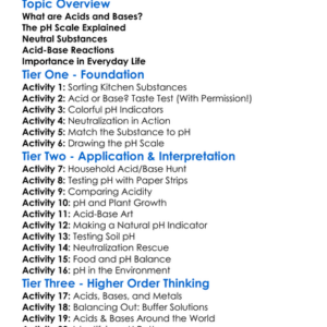 Acids Bases And The Ph Scale Worksheet Activity Booklet