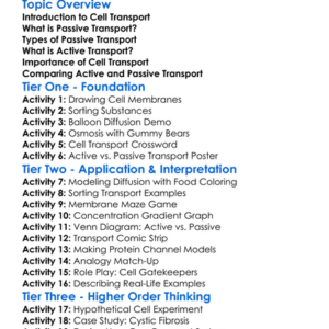 Active And Passive Transport Worksheet Activity Booklet