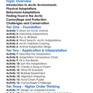 Adaptations In Arctic Animals Worksheet Activity Booklet