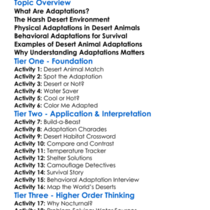 Adaptations In Desert Animals Worksheet Activity Booklet