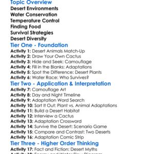 Adaptations In Desert Organisms Worksheet Activity Booklet