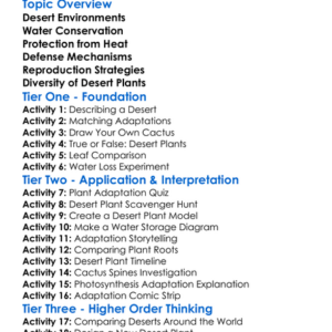 Adaptations In Desert Plants Worksheet Activity Booklet