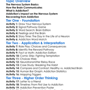 Addiction And The Nervous System Worksheet Activity Booklet