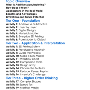 Additive Manufacturing Worksheet Activity Booklet