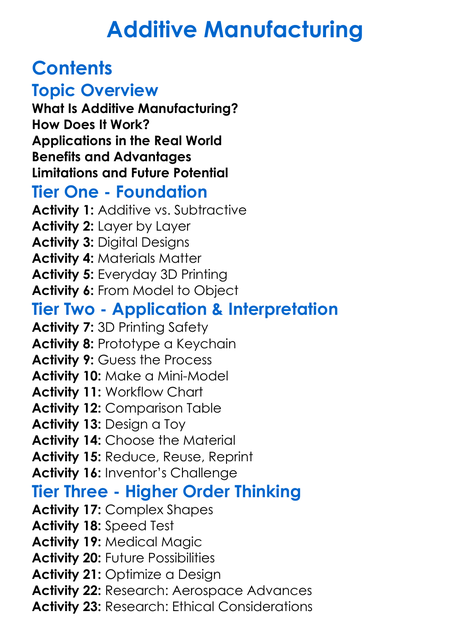 Additive Manufacturing Worksheet Activity Booklet