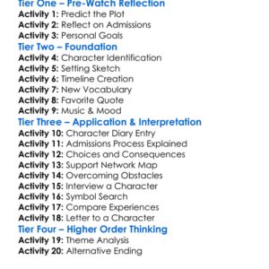 Admissions Granted 2024 Worksheet Activity Booklet