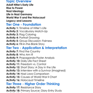 Adolf Hitler And Nazi Germany Worksheet Activity Booklet