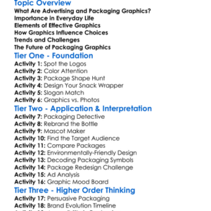 Advertising And Packaging Graphics Worksheet Activity Booklet