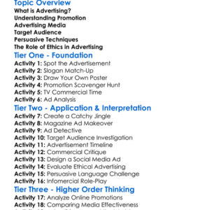 Advertising And Promotion Worksheet Activity Booklet