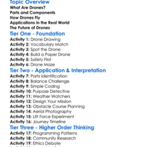 Aerial Robotics Drones Worksheet Activity Booklet