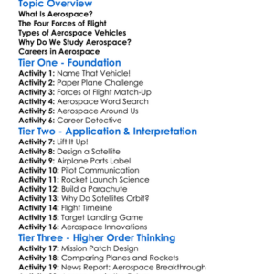 Aerospace Principles Worksheet Activity Booklet