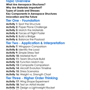 Aerospace Structures Worksheet Activity Booklet