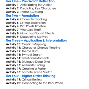 Aew Worlds End Zero Hour 2024 Worksheet Activity Booklet