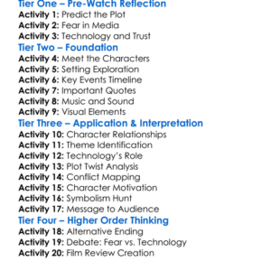 Afraid 2024 Worksheet Activity Booklet
