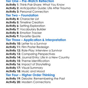 After Auschwitz 2017 Worksheet Activity Booklet